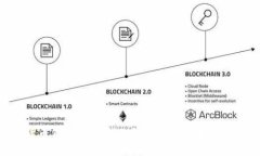 加密货币钱包可以开几个？全面解析和实用指南