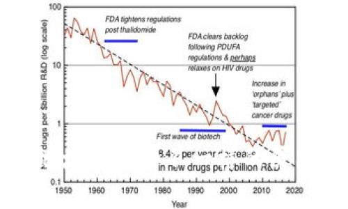 小狐狸钱包地址复制后不一样的原因及解决办法