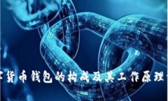 数字货币钱包的构成及其工作原理详解