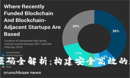 区块链链接钱包源码全解析：构建安全高效的数字资产管理平台