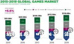 以太坊的链接入口及相关资源指南