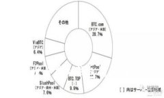 : 加密货币与虚拟钱包的区别：全面解析