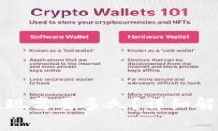 小狐狸钱包提现需要多久？详细解答与常见问题