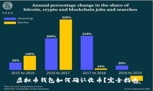 虚拟币钱包如何确认收币？完全指南