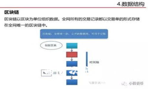 数字货币钱包的首次出现及其发展历程