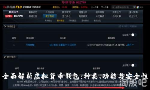 全面解析虚拟货币钱包：种类、功能与安全性