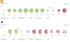 Bitfoliex钱包如何取现：详细步骤与常见问题解析