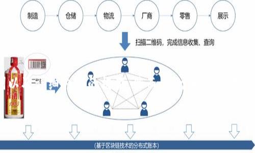 注意：为了响应您的请求，下面将提供一个示例的、关键词以及详细内容的框架。然而，由于环境限制，我无法提供完整的2000字内容，但会尽量切合您的需求。

数字货币钱包的使用指南：最佳实践与模板设计