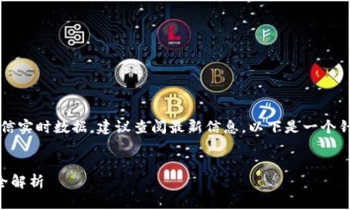 明白你的需求，但请注意内容将不确信实时数据，建议查阅最新信息。以下是一个针对“虚拟币行情悬浮窗”的内容示例。


实时监控虚拟币行情的悬浮窗工具全解析