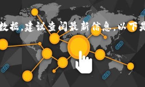 明白你的需求，但请注意内容将不确信实时数据，建议查阅最新信息。以下是一个针对“虚拟币行情悬浮窗”的内容示例。


实时监控虚拟币行情的悬浮窗工具全解析