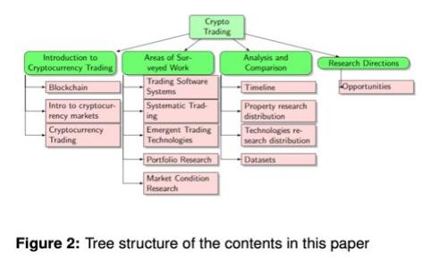 小狐狸钱包软件怎么样？详细分析其可靠性和使用体验