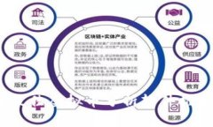 2023年最佳虚拟币分析软件推荐与比较
