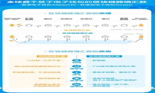 Solana三大利好震惊币圈，未来潜力无限