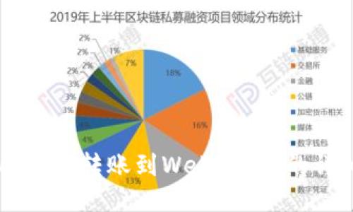交易所如何转账到Web3钱包的详细指南