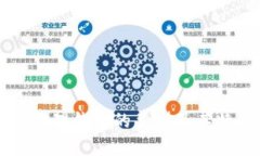 区块链管理钱包的类型及其特点解析