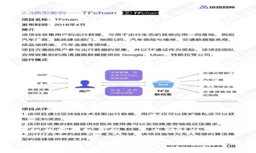 区块链数字钱包系统—未来金融的重要一环

区块链数字钱包系统的工作原理与应用前景