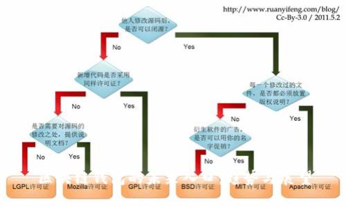 区块链钱包的未来入口：趋势与展望