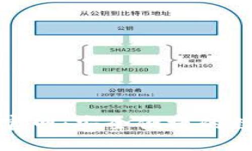 小狐狸数字钱包官网：安全便捷的数字资产管理工具