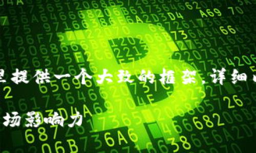 由于内容字数和复杂性限制，这里提供一个大致的框架，详细内容需要根据实际情况进行扩展。

排名前十的加密货币公司及其市场影响力