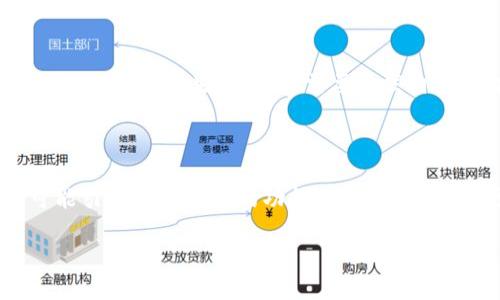 智能钱包是什么意思

在现代社会，智能钱包的概念正在获得越来越多的关注。它不仅仅是一个存放现金和信用卡的工具，更是一个集成了多种功能的数字平台，旨在提高用户的支付体验、管理财务的便利性以及保障用户资金的安全性。以下将详细介绍智能钱包的含义、功能和应用，帮助大家更好地理解这一创新的金融工具。

### 什么是智能钱包？

智能钱包是一种应用程序或设备，允许用户通过手机、平板电脑、甚至其他智能设备进行数字支付和管理财务。这种钱包不同于传统钱包，它不再依赖于物理现金或纸币，而是通过互联网和移动技术处理交易。

智能钱包可以储存多种支付方式，包括信用卡、借记卡、储蓄卡、电子货币、优惠券等，用户只需通过扫描二维码或NFC近场通信技术，就能够完成支付。这无论是在日常购物、网上购物，还是在进行国际转账时，都提供了极大的便利性。

### 智能钱包的主要功能

#### 1. 便捷支付

智能钱包的最显著功能是便捷支付。用户只需将手机靠近支付终端，或在网上输入相关信息，即可完成交易。这种便利性极大地缩短了支付时间，提升了用户的购物体验。

#### 2. 资金管理

智能钱包通常配有财务管理工具，帮助用户实时监测和管理自己的资金流动。例如，用户可以查看自己的消费记录、设置预算、监控账户余额等。这些功能能帮助用户更好地管理个人财务，避免透支。

#### 3. 安全性

智能钱包通常配备多重安全措施，例如指纹识别、面部识别、密码保护等，确保用户的资金安全。即使手机被盗，未授权用户也难以进入智能钱包进行交易。

#### 4. 忠诚度和奖励

许多智能钱包还与商家合作，推出积分和奖励计划，用户在消费时可以自动获得积分或享受折扣。这种策略不仅鼓励消费者使用智能钱包，也为商家带来了更多的客户。

#### 5. 国际转账

智能钱包的另一大优势是方便国际转账。传统的跨境支付通常需要较长时间且手续费较高，而智能钱包能够以较低的成本快速完成国际转账，为海外工作和购物的用户提供了极大的便利。

### 智能钱包的应用场景

智能钱包的应用场景非常广泛，涵盖了日常生活的各个方面：

- **购物支付**：无论是在线购物还是实体店支付，智能钱包都可以快速完成交易。
  
- **水电煤缴费**：用户可以通过智能钱包轻松完成各类日常账单的支付，避免了排队和纸质票据的麻烦。

- **公交地铁通行**：许多城市的公共交通系统已经允许使用智能钱包进行刷卡通行，提升出行的便利性。

- **餐厅订位和支付**：用户可以通过智能钱包预订餐厅，并在用餐结束后直接通过手机完成支付。

### 移动支付的未来

随着科技的不断进步，智能钱包的功能和应用还将在未来不断扩展。AI和大数据的融入将进一步用户体验，例如通过延展个性化推荐、智能风险评估等功能，提高智能钱包的竞争力。

### 相关问题

以下是与智能钱包相关的四个问题，解答这些问题将帮助用户深入了解智能钱包的潜在价值和优势。

#### 智能钱包与传统钱包的区别是什么？

智能钱包与传统钱包的主要区别在于功能和便利性。传统钱包只提供一个存放现金和信用卡的空间，用户需要手动取出现金或卡片进行支付。而智能钱包则通过智能手机或其他设备将支付过程数字化，实现了一键支付。智能钱包通常具备实时资金管理、支付记录跟踪等高级功能，使得用户能够更好地控制自己的财务。此外，智能钱包的安全措施也通常比传统钱包完善，采用了指纹识别、密码保护等技术。尽管传统钱包在面对丢失或盗窃时相对简单，但智能钱包在日常生活中显然具备了更多优势。

#### 使用智能钱包有哪些安全隐患？

尽管智能钱包在安全方面做了大量的，但也并非没有隐患。首先，智能手机本身可能成为盗窃的目标，一旦手机被盗，未授权用户可能会试图进入智能钱包获取资金。为了降低风险，用户应启用各种安全措施，如指纹识别等二次验证。其次，网络安全漏洞也是智能钱包面临的的一个重要挑战。黑客可能利用各种手段获取用户的登录信息和支付数据。因此，保持手机系统和应用程序的更新，使用可靠的网络连接，以及定期更换密码，都是保护智能钱包安全的重要步骤。

#### 智能钱包的使用是否会影响银行的业务？

智能钱包的兴起确实对传统银行业务造成了一定冲击。随着越来越多的人选择使用数字支付方式，传统银行可能面临用户流失风险。此外，消费者的支付行为变得更加便利，使得他们不再依赖线下银行的服务。这使得银行需要考虑如何在竞争中生存，可能需要开发自己的智能钱包或与支付平台合作以适应市场变化。但同时，智能钱包并不会完全取代银行，因为一些金融服务（如高额贷款、投资理财）仍然需要专业的银行服务。未来，银行和智能钱包可能会朝着合作共赢的方向发展。

#### 未来智能钱包将会有哪些新功能？

未来的智能钱包将继续向多功能化和智能化发展。随着人工智能技术的进步，智能钱包可能会集成更多的个人财务管理工具，例如预算建议、智能投资建议等，帮助用户更好地控制财务。此外，随着区块链技术的发展，智能钱包也有可能引入加密货币的功能，使用户能够方便地进行比特币等虚拟货币的交易。同时，环境保护意识的增强，可能导致智能钱包与电商平台联动，推出更多环保商品购物类功能。未来的智能钱包将不仅仅是支付工具，更是一个全面的生活管理助手。 

综上所述，智能钱包不仅在功能上为用户提供了便利，其发展潜力也使得未来的支付生态将变得更加丰富多彩。在这个数字化迅速发展的时代，智能钱包无疑是现代生活的一个重要组成部分。