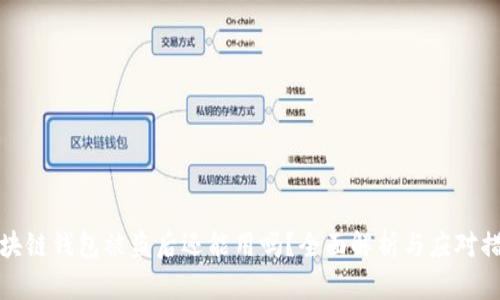 区块链钱包被盗后还能用吗？全面解析与应对措施