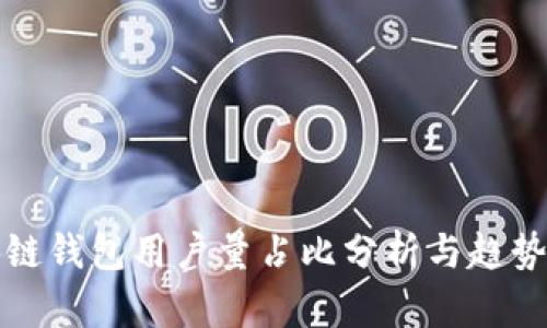 区块链钱包用户量占比分析与趋势预测