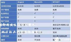   区块链钱包分析图片怎么做？详尽指南与技巧