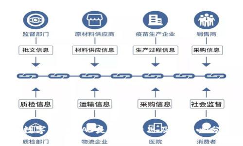 : 数字货币UAS是什么意思及其影响分析