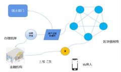 : 虚拟货币钱包如何购买数字货币：全面指南