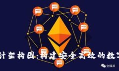区块链钱包设计架构图：构建安全高效的数字资