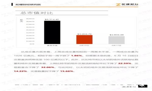 : 2023年加密货币排行榜APP推荐：掌握数字货币市场动态
