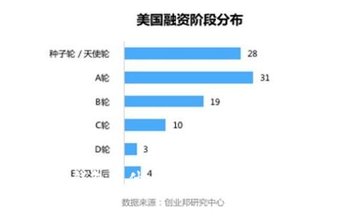 区块链芯片钱包是什么软件？深入解析与应用场景