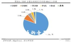 虚拟数字货币的全面解析与讨论