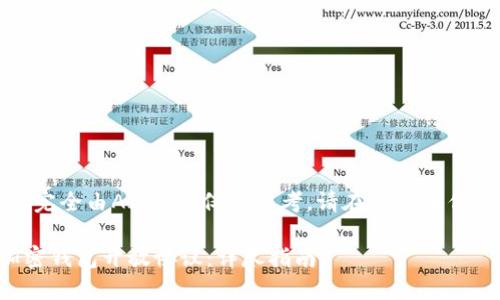 注：以下内容完全由AI生成，仅供参考，请在具体操作时自行验证。

如何解除加密钱包开放协议：详尽指南