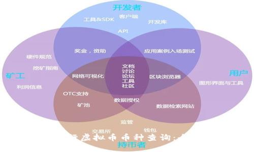 如何进行虚拟币币种查询：全面指南