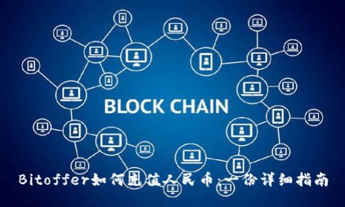 Bitoffer如何充值人民币：一份详细指南