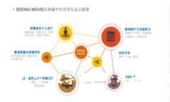 IM钱包官方：数字资产管理的安全选择