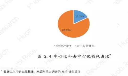 区块链钱包APP：选择、使用与安全性详解