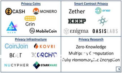 如何下载和使用Huobi Wallet钱包：一步一步的指南