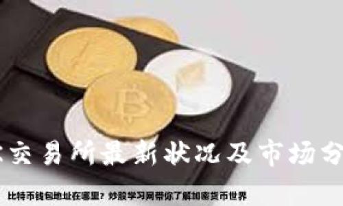OK交易所最新状况及市场分析
