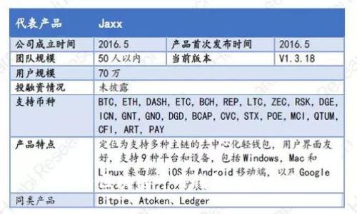 国内区块链可用钱包交易指南