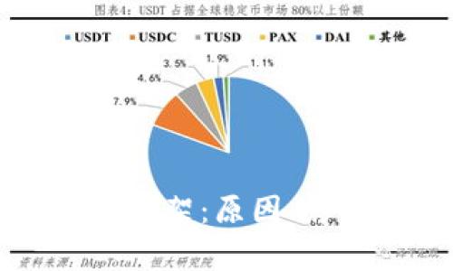 Polydoge币被下架：原因、影响与未来展望