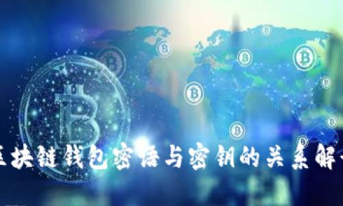 区块链钱包密语与密钥的关系解读