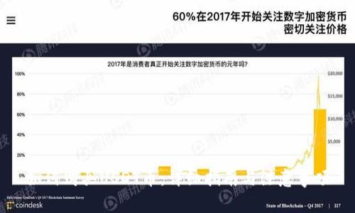 如何购买USDT币：详细指南与注意事项