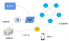 : 小狐钱包官方网站及其功能详解