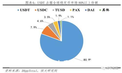 CGPay钱包官方下载：安全便捷的数字资产管理工具