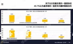 如何安全下载贷款APP：UPAN下载指南