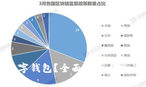 哪里注册数字钱包？全面指南与热门平台推荐