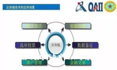 如何安全使用数字钱包密码：保护您的数字资产