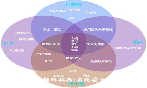 区块链钱包跨国转账指南：高效安全的全球支付方式